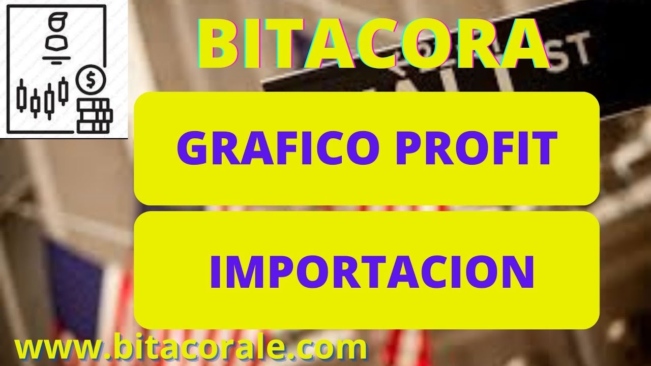 Grafico Profit/Modulo Importacion