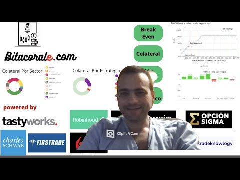 Bitacorale.com en Vivo con Ale