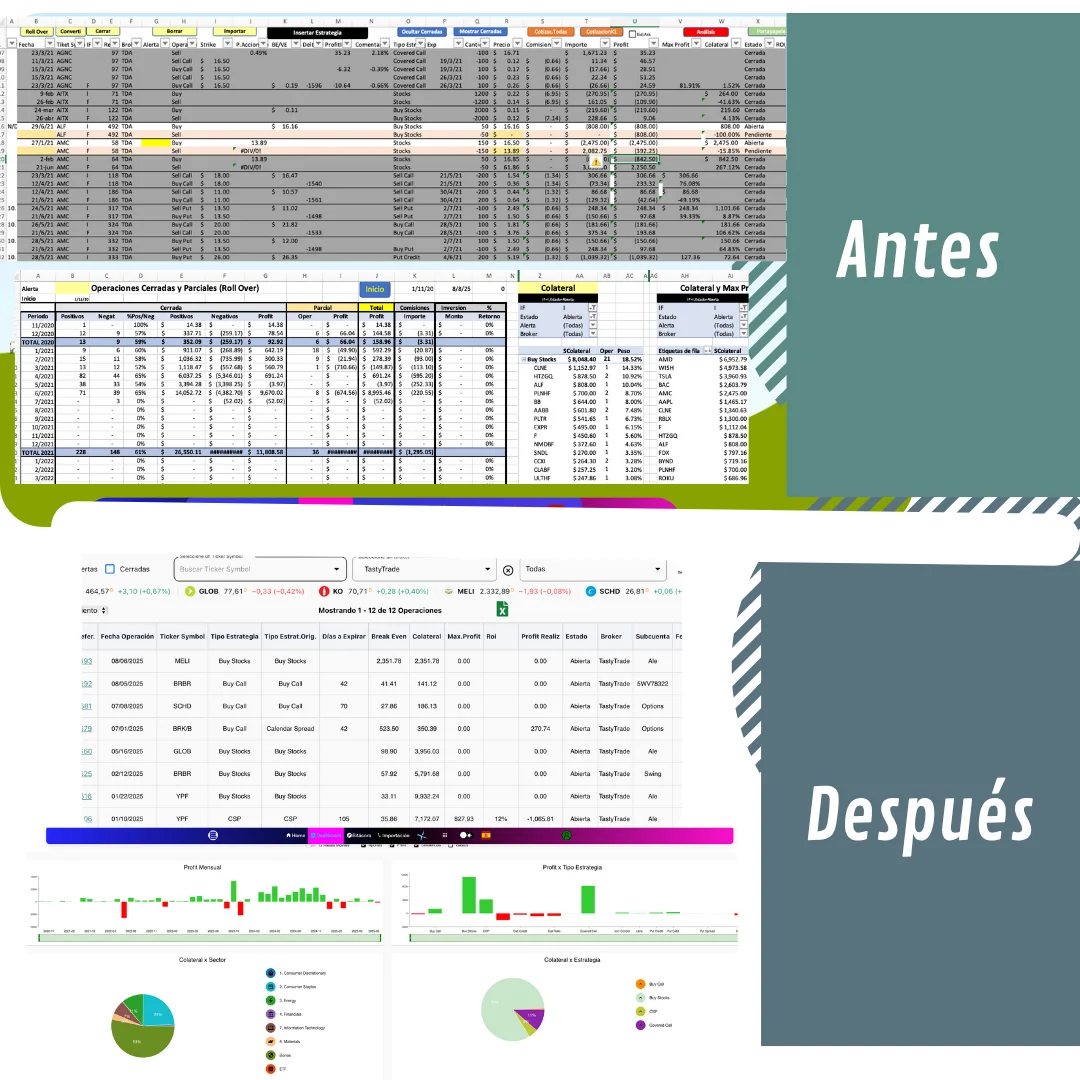 Datos Datos
